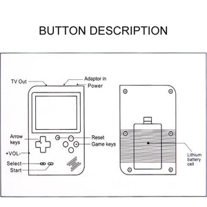 Mini Console Portátil